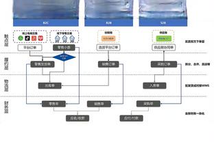 历史父子档得分TOP9：科比父子与水花父子包揽前三